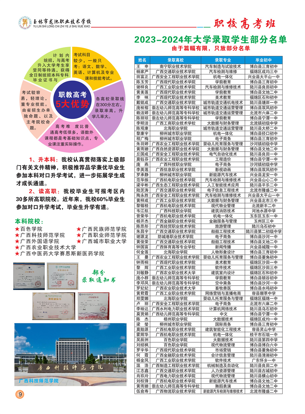 25年招生简章+0009.jpg